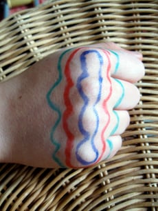 Make a Knuckle Contour Map