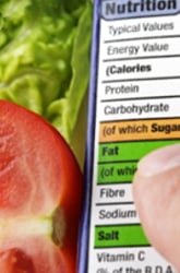 Food Circles and Nutrient Density
