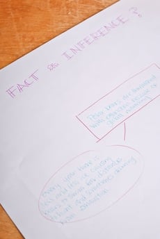 Fact or Inference? Learn the Difference
