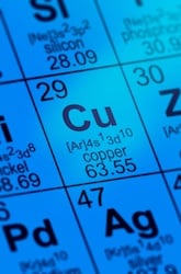 Examining a Trend in the Periodic Table of Elements