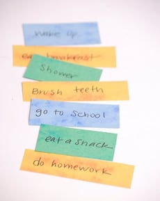 Sequence Strips: A Cool Way to Get Organized...Visually!