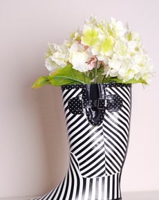 Rain Boot Planters