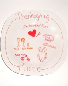 Thanksgiving Plate