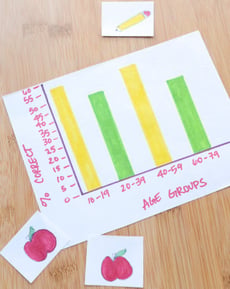 Does Age Affect Memory?