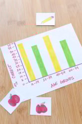 Does Age Affect Memory?