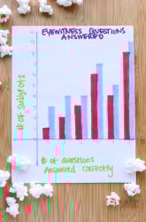 Eye Witness, You Witness