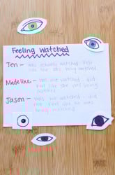 The Psychology of Feeling Watched