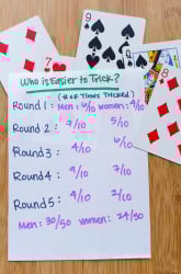 Are Men or Women Easier to Trick?