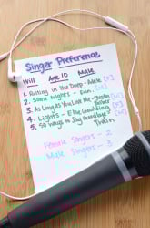 Do People Prefer Singers of the Same Sex?