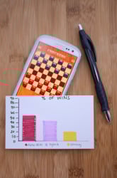 Artificial Intelligence: Learning to Learn