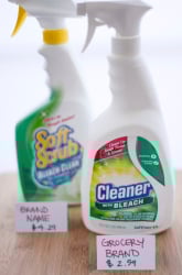 How Do Generics Measure Up?