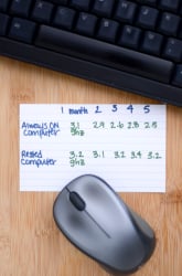 Does Leaving Your Computer on 24/7 Eventually Lead to A Slower CPU Speed or More Frequent “Freezes”?