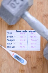 Warm, Warmer: How Does Exercise Change Body Temperature?