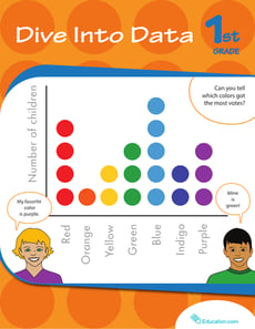 Dive Into Data