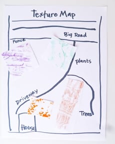 Create a Texture Map