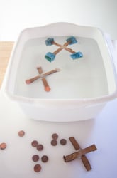 What is Surface Tension?