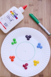 Microwave Candy: Do Some Colors of M&Ms Melt Faster than Others?