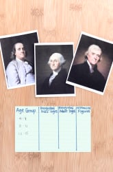 Logo Recognition: Effects of Media on Children