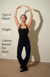 What Type of Dance Burns the Most Calories?