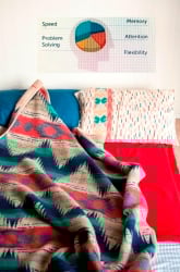 Does Having a Religious Sleeping Schedule Mean Better IQ?