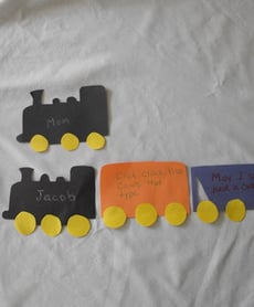 Create a Train Reading Chart