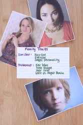 Do Certain Physical and Mental Traits Run in the Family? 