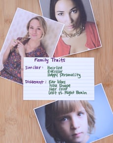 Do Certain Physical and Mental Traits Run in the Family? 