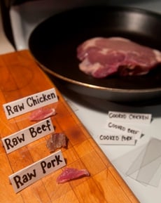 Bacteria in Raw vs. Cooked Meat