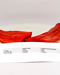 Food Contamination