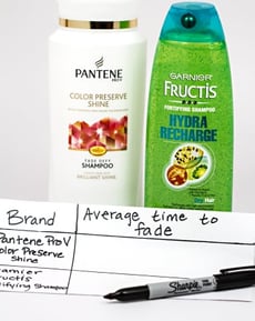 What Shampoos Do the Best Job of Keeping the Color in Dyed Hair?