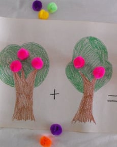 Pick that Fruit! Introducing Addition and Subtraction
