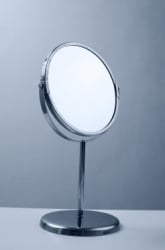 Mirrors and Reflection of Light