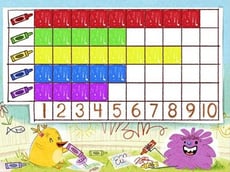 Color Bar Graph