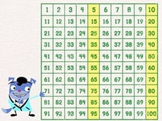 Hundreds Chart Song