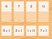 Multiply by 1: Matching