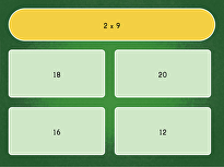 Multiply by 2: Quiz