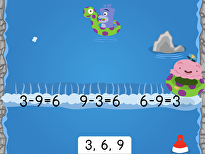 Water Rafting: Subtraction Fact Families Within 10