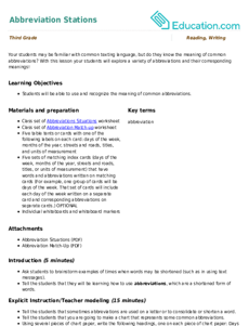 Abbreviation Stations