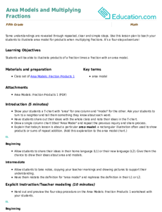 Area Models and Multiplying Fractions
