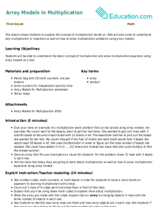 Array Models in Multiplication