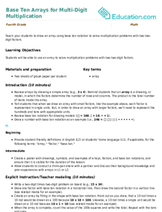 Base Ten Arrays for Multi-Digit Multiplication