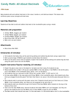 Candy Math: All About Decimals