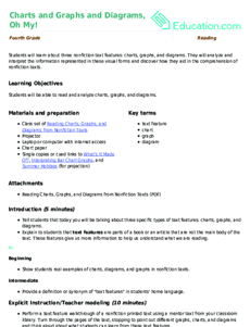 Charts and Graphs and Diagrams, Oh My!