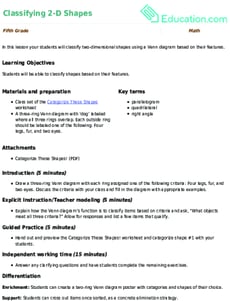 Classifying 2-D Shapes
