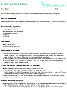 Comparing Cake Slices