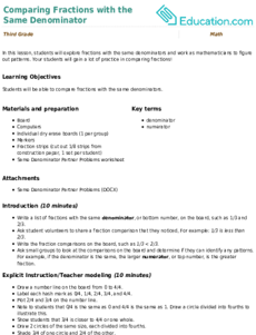 Comparing Fractions with the Same Denominator