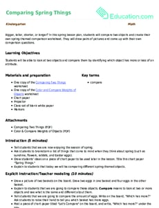 Comparing Spring Things