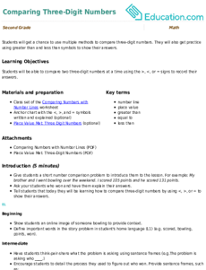 Comparing Three-Digit Numbers