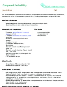Compound Probability