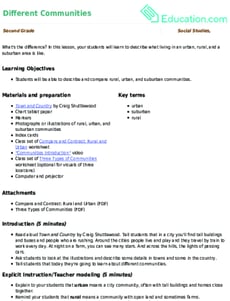 Different Communities